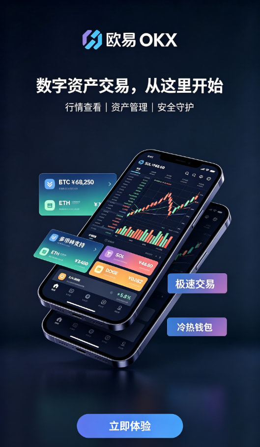 欧交易所APP交易界面配图